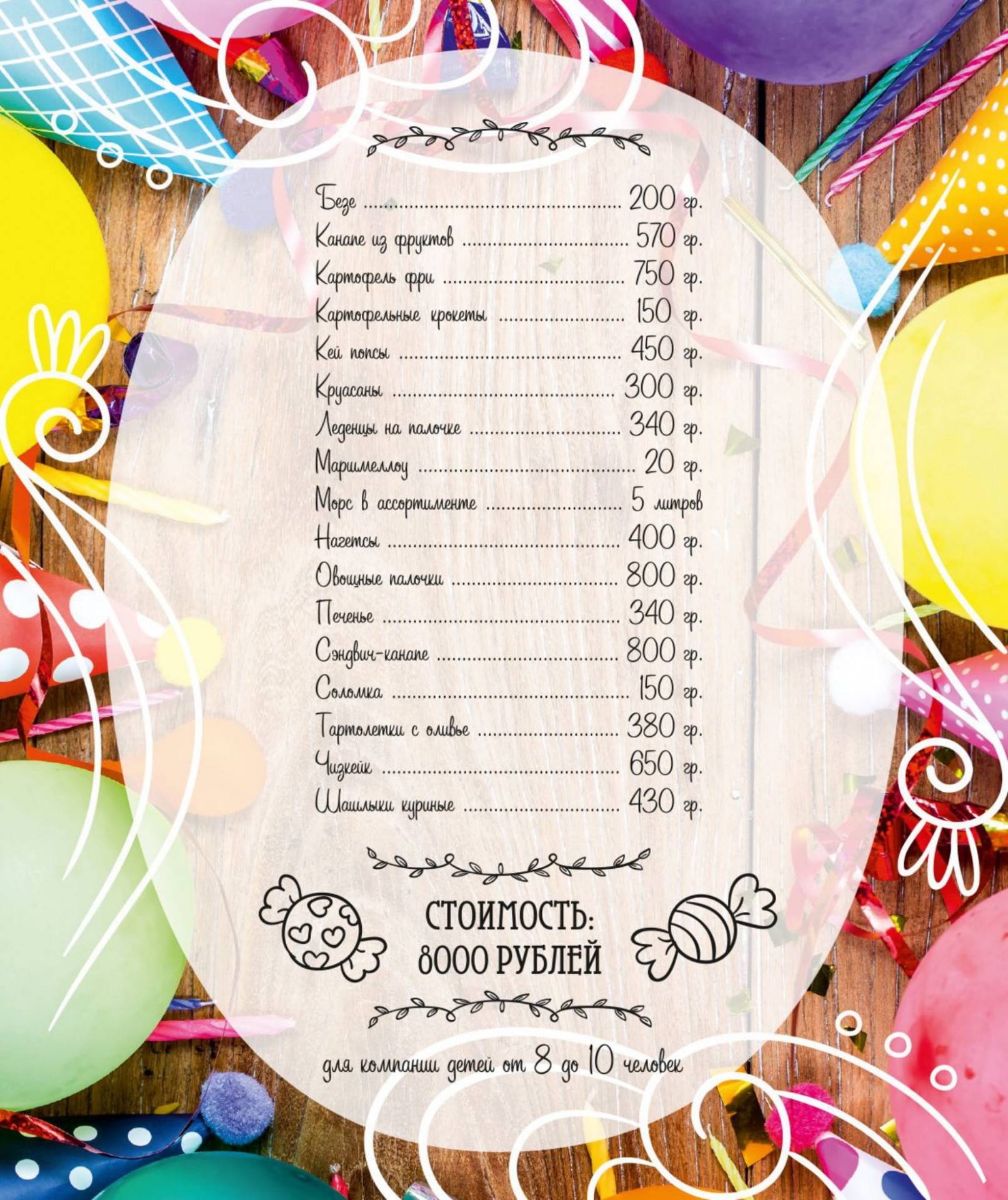 Меню детского ресторана