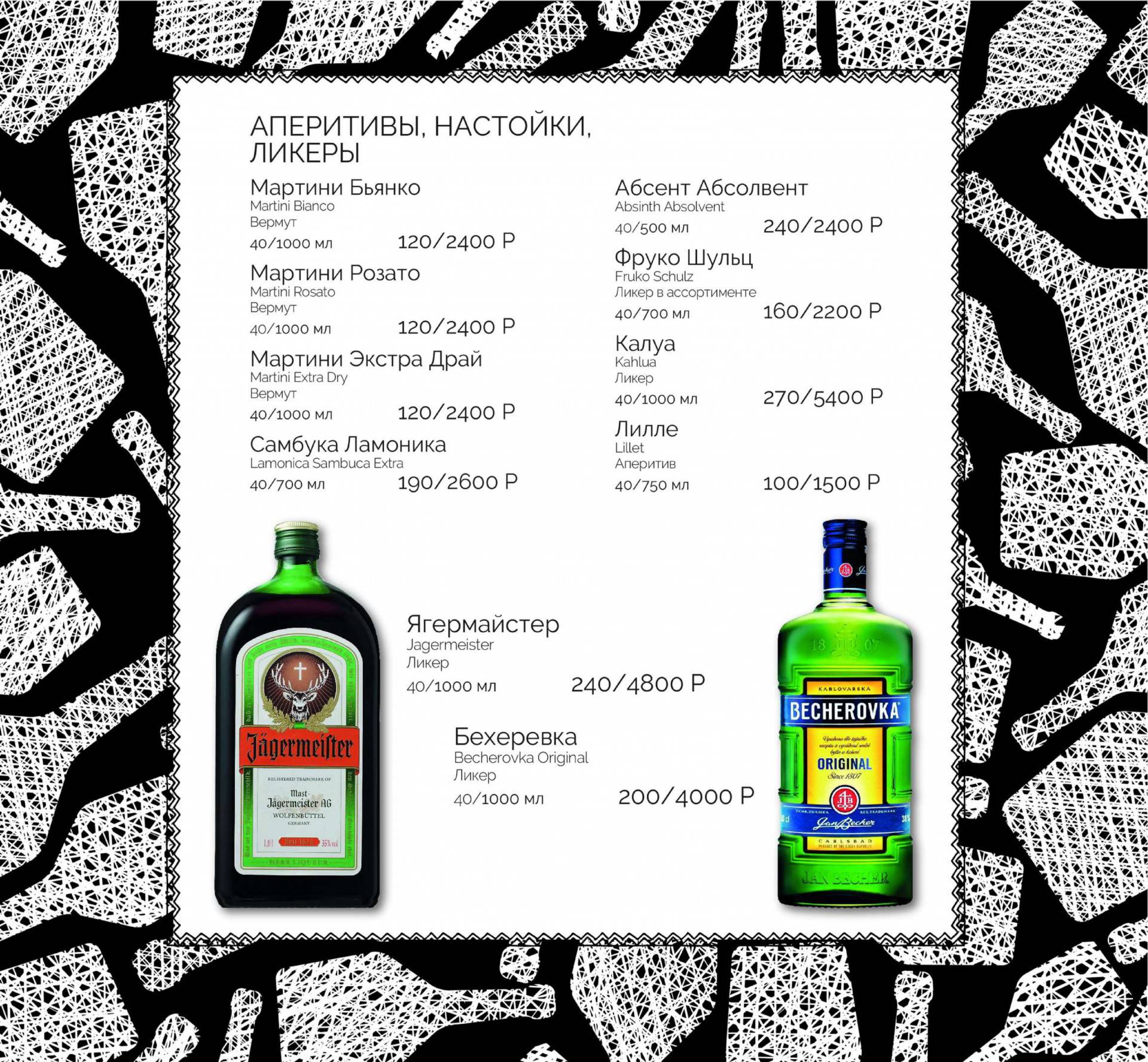 Чиполучо самара бизнес ланч. 2 этаж меню. Винная карта кафе. Меню ресторана москва сити. Бюро меню.