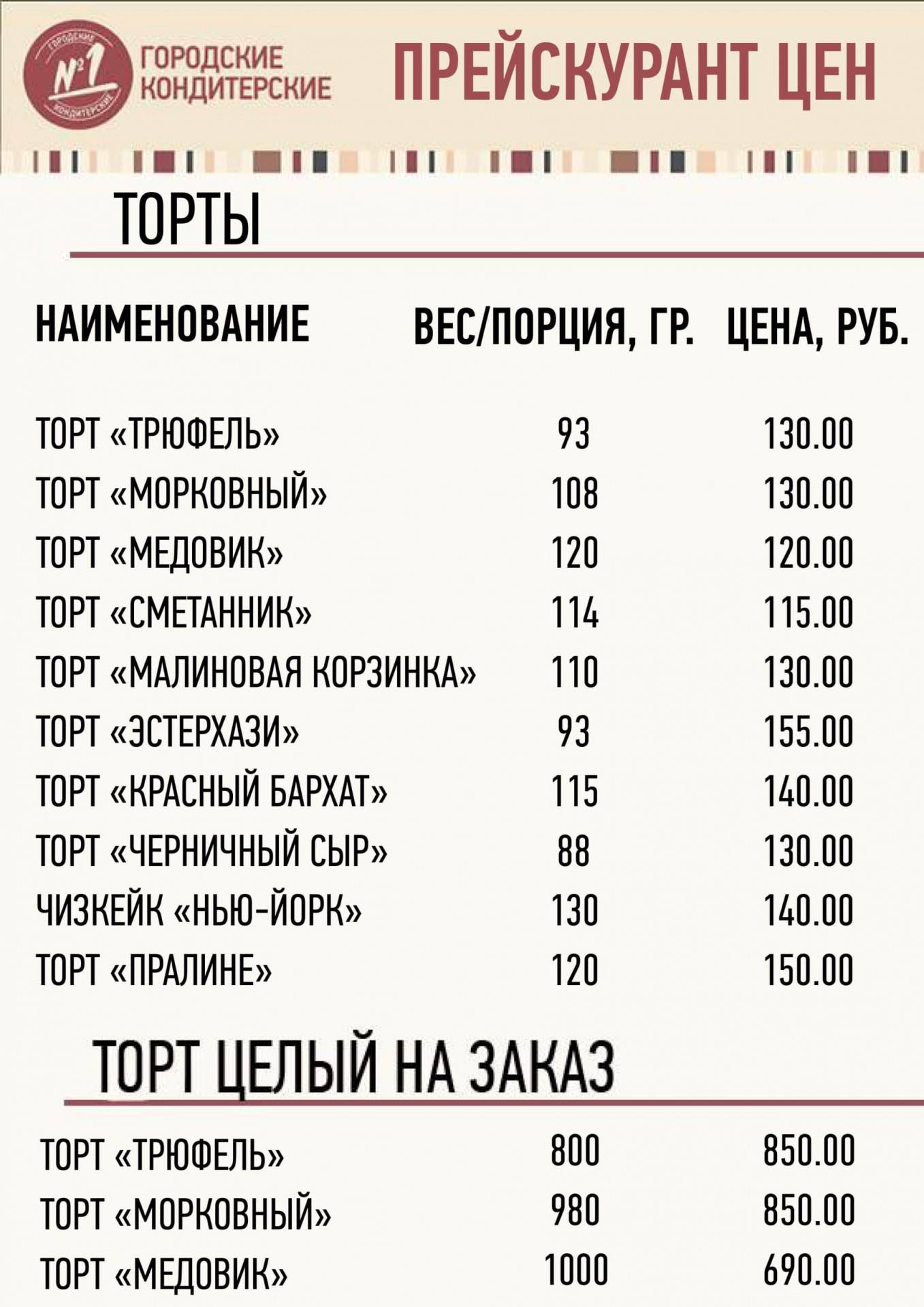 Кондитерская 1 меню. Городские кондитерские меню. Городские кондитерские меню СПБ. Городские кондитерские 1.