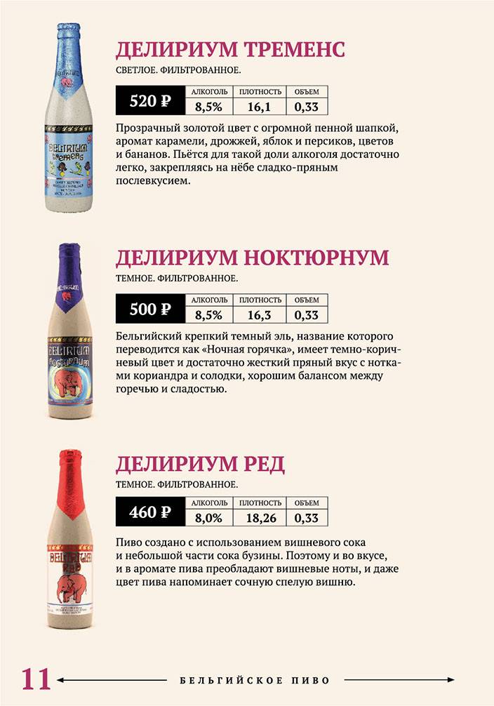 Delirium Tremens Пиво Купить