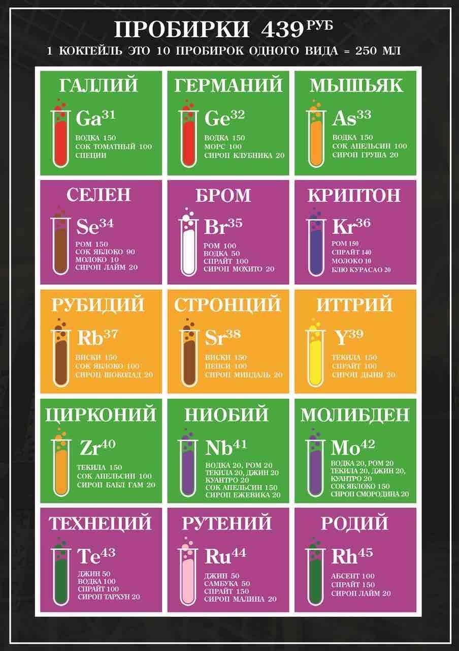 санкт петербург бар лаборатория