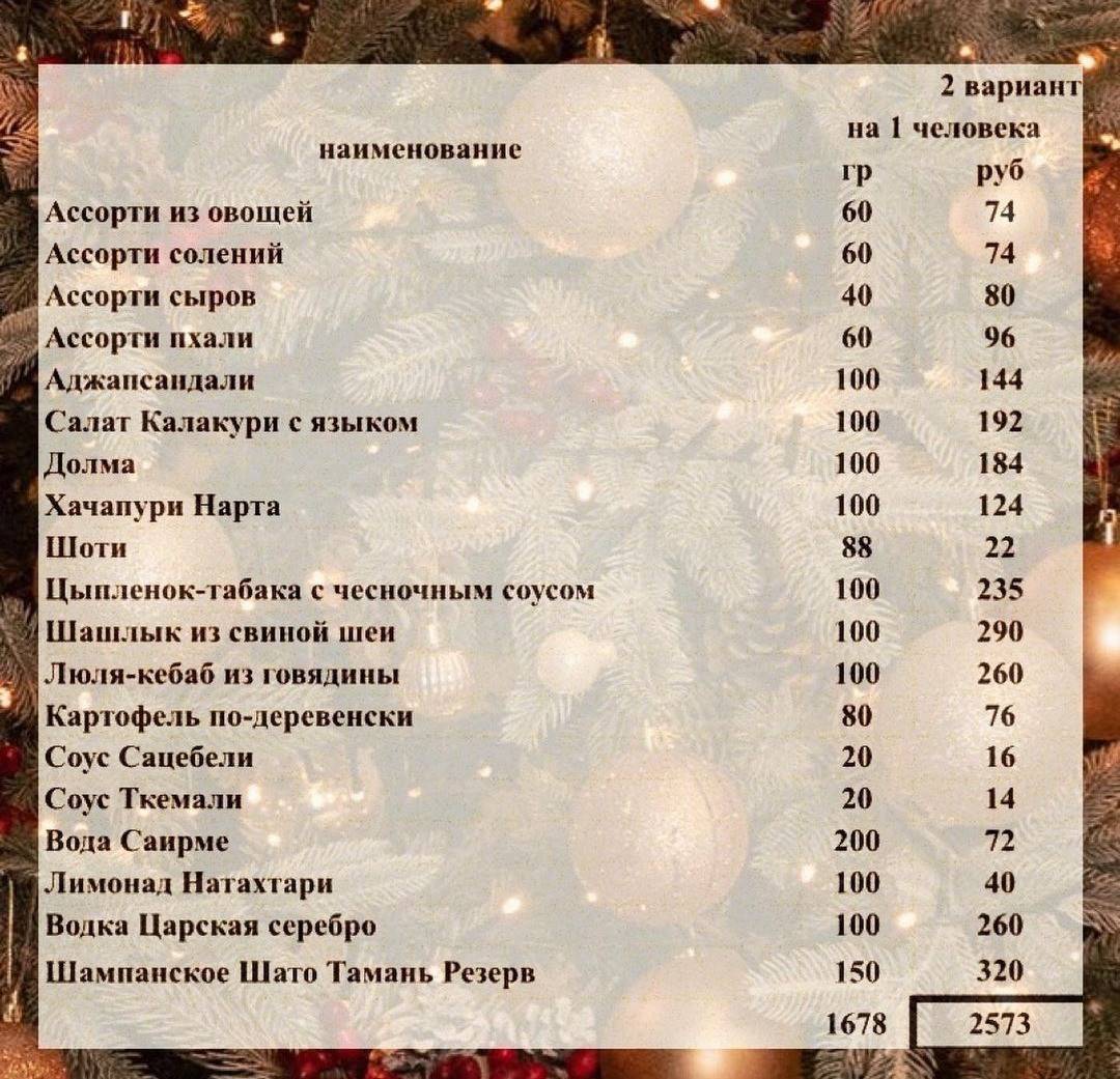 Батоно коба меню. Батоно хинкали кемерово. Батоно новосибирск меню. Батоно новосибирск меню. Батоно хинкали кемерово бизнес ланч.