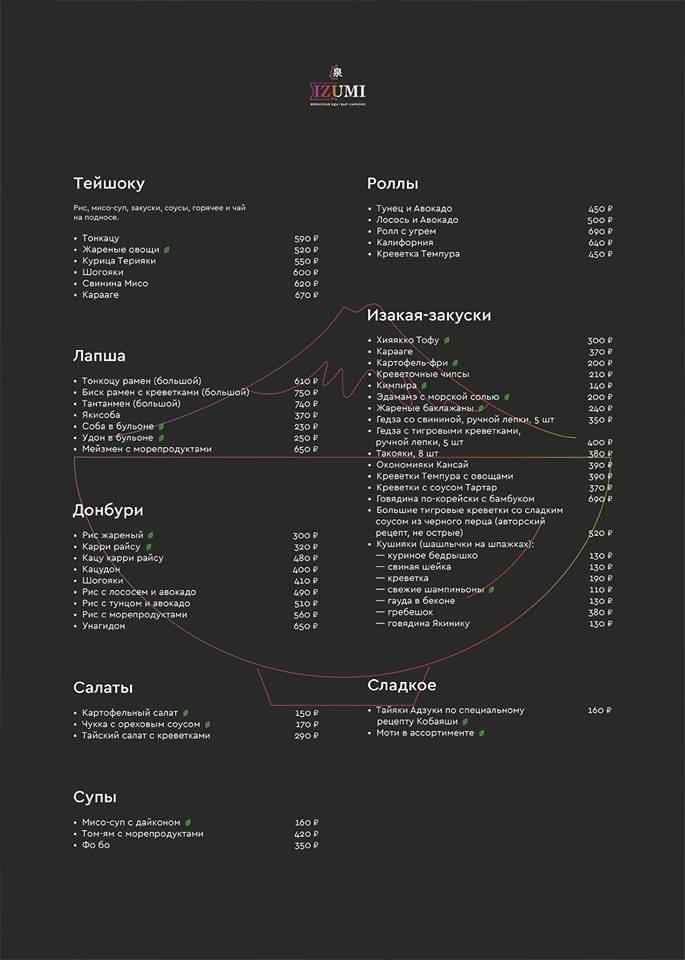 Изуми на Мясницкой. Изуми ресторан Москва меню. Izumi бар. Изуми ресторан чистые пруды меню.