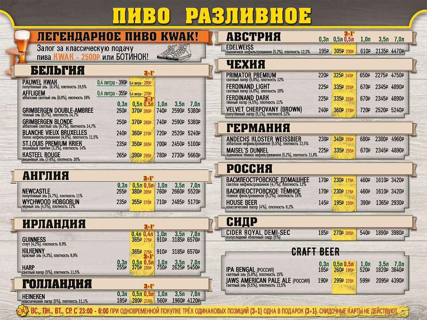 BEER HOUSE, Московский проспект, ПИВНАЯ КАРТА - Санкт-Петербург - Tabler