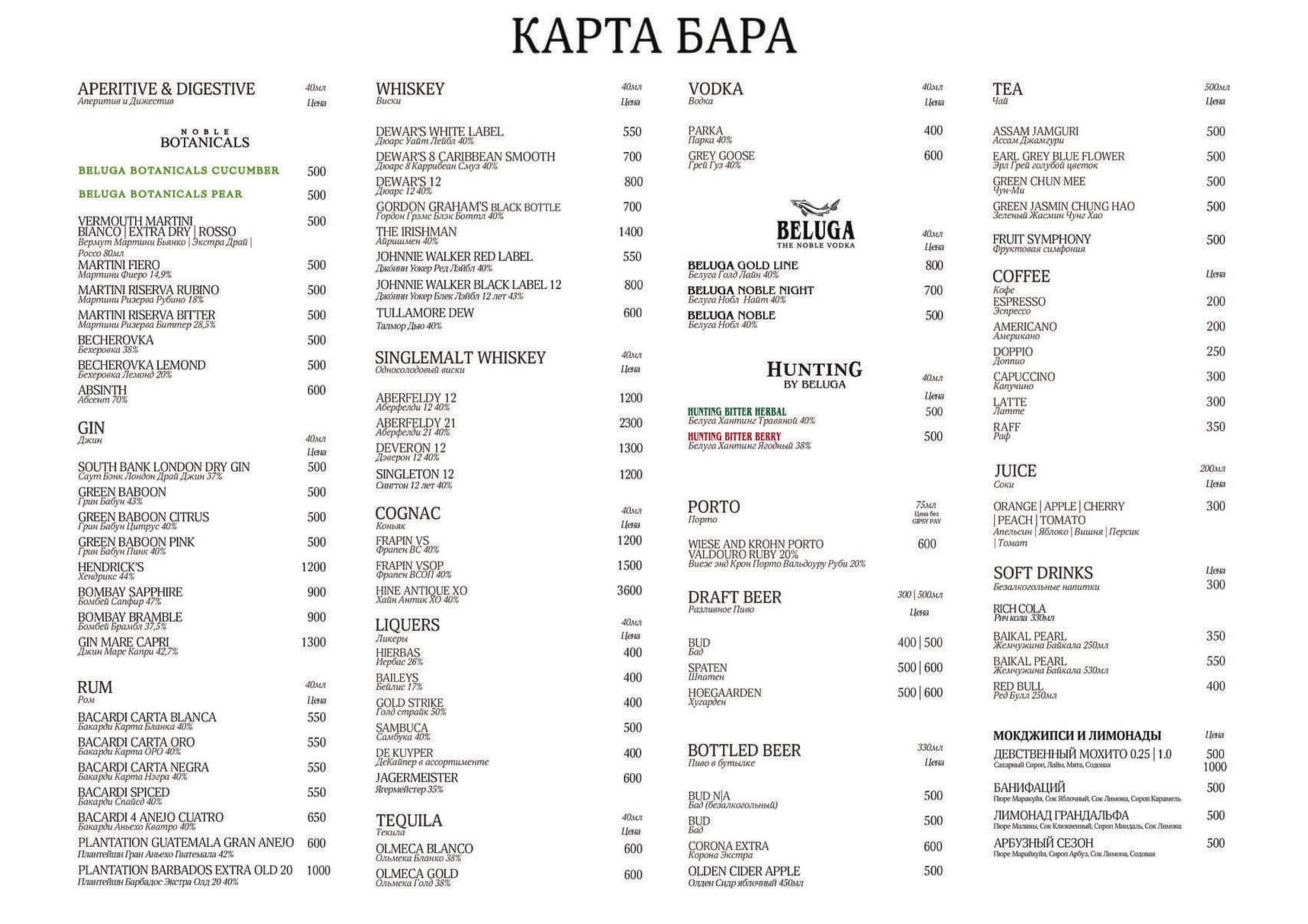 Тануки барная карта
