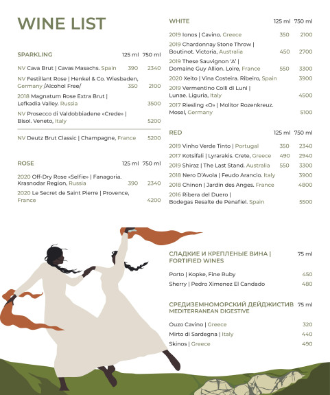 Grecco Caffe, Кафе, Меню - Санкт-Петербург - Tabler
