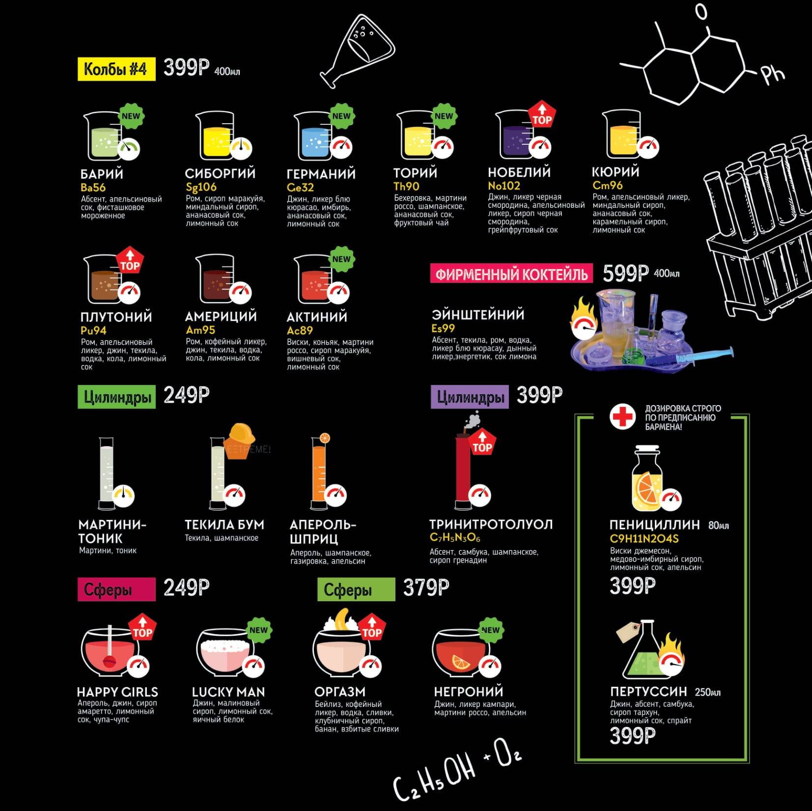 Пробирочная спб. Лаборатория 31 марата 35. Пробирочная бар спб. Бар в питере пробирочная. Бар лаборатория 31 санкт-петербург гороховая.
